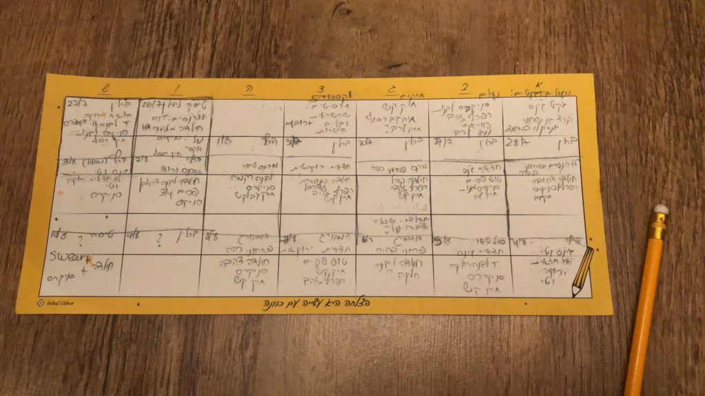 תכנון פרטי לבוש לחופשה המושלמת